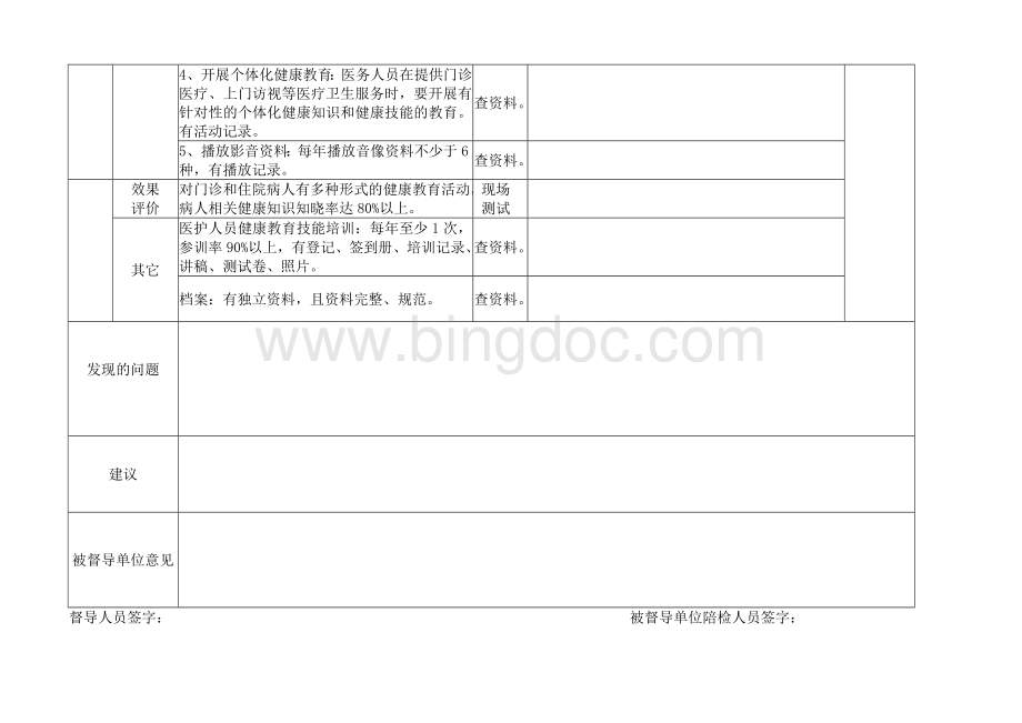 乡镇卫生院健康教育督导记录表1.doc_第2页