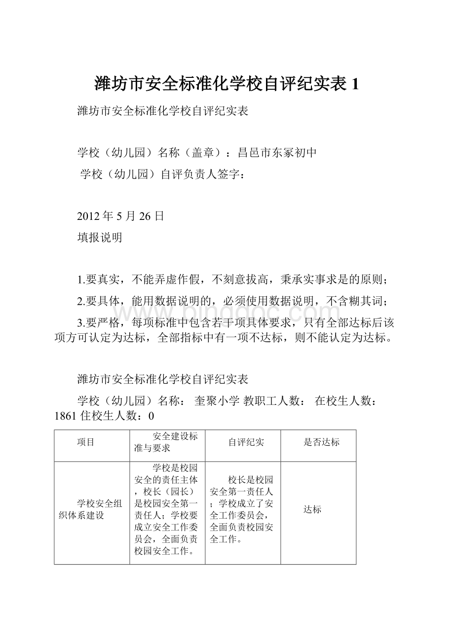 潍坊市安全标准化学校自评纪实表1.docx