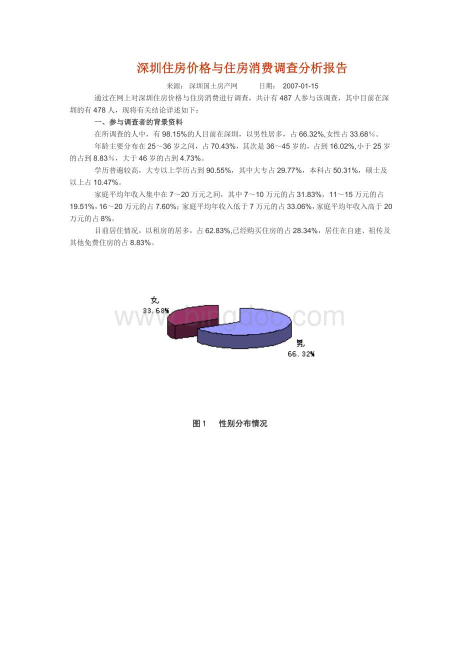 2006年深圳住房价格与住房消费调查分析报告.doc