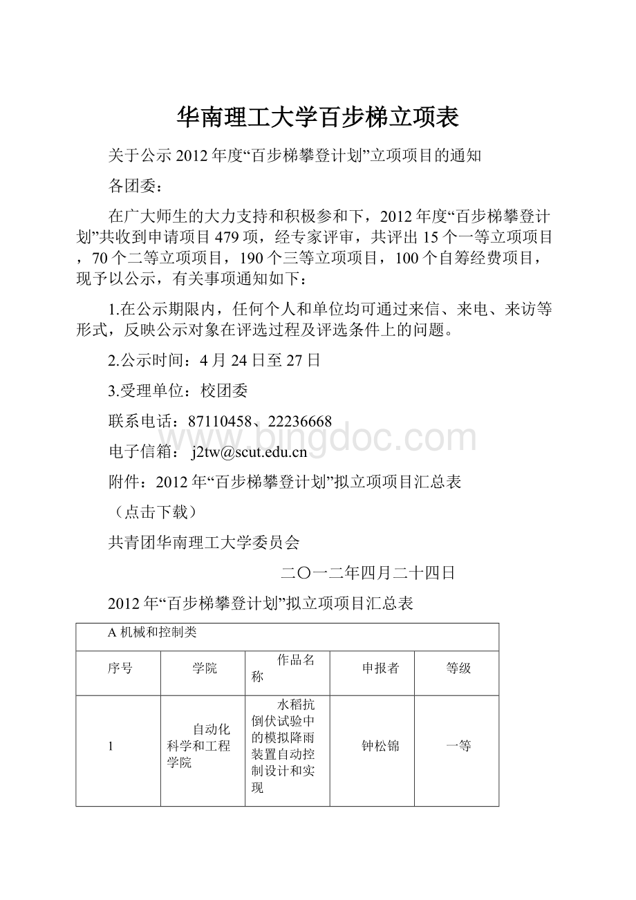 华南理工大学百步梯立项表.docx_第1页
