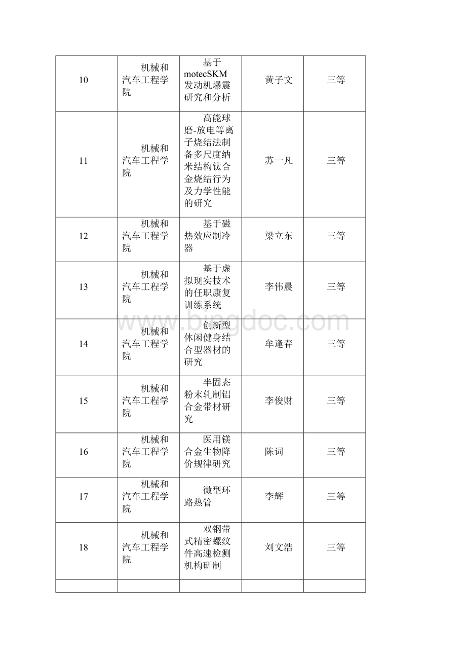 华南理工大学百步梯立项表Word文档格式.docx_第3页