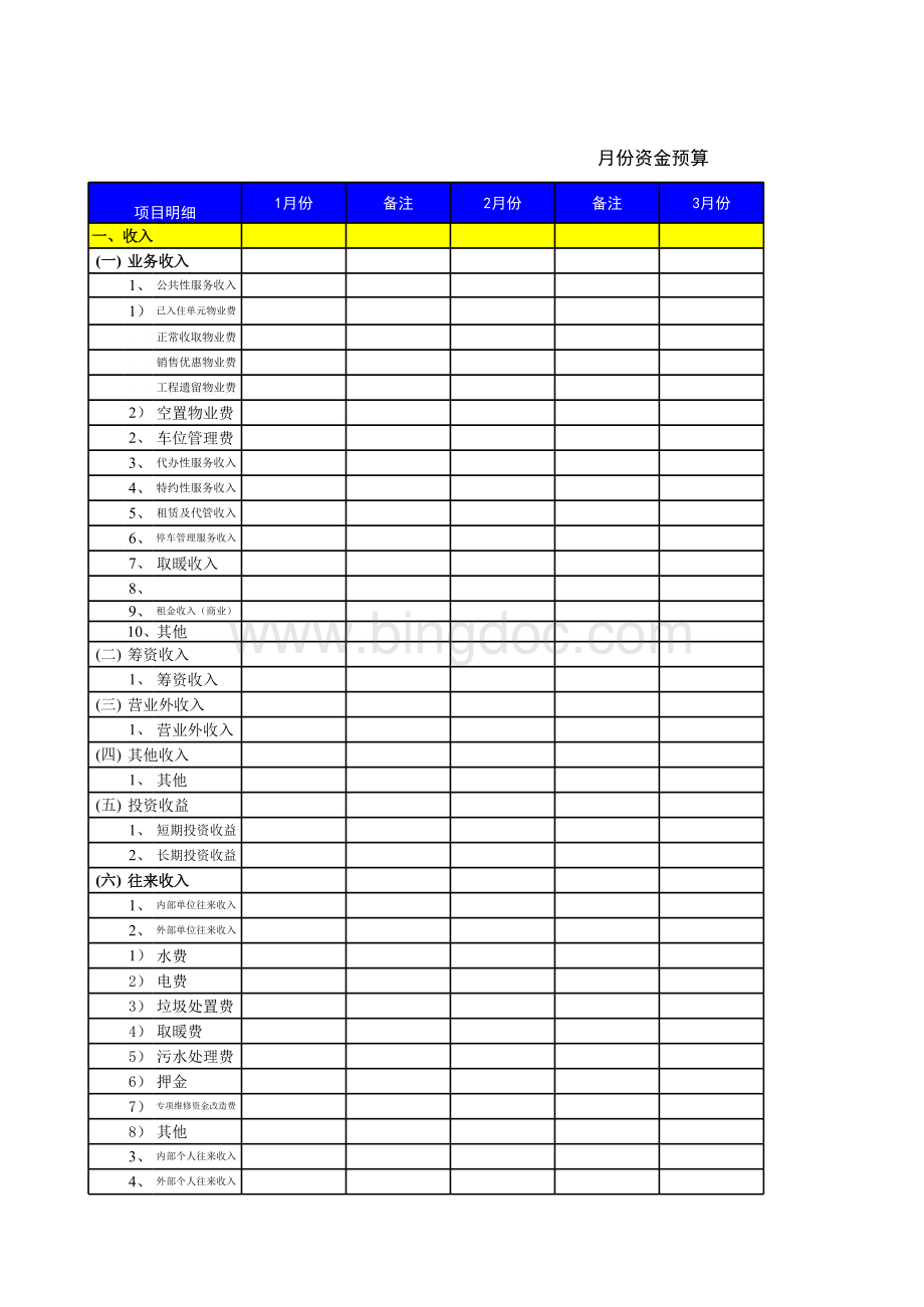 xx年预算模板表格文件下载.xls_第1页