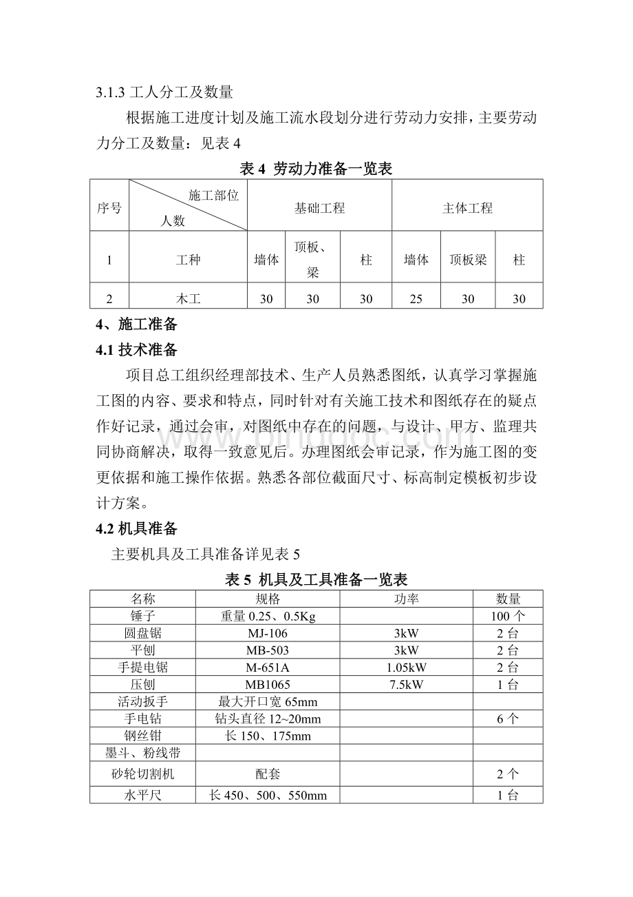 榆林市水务局模板工程施工方案.doc_第3页