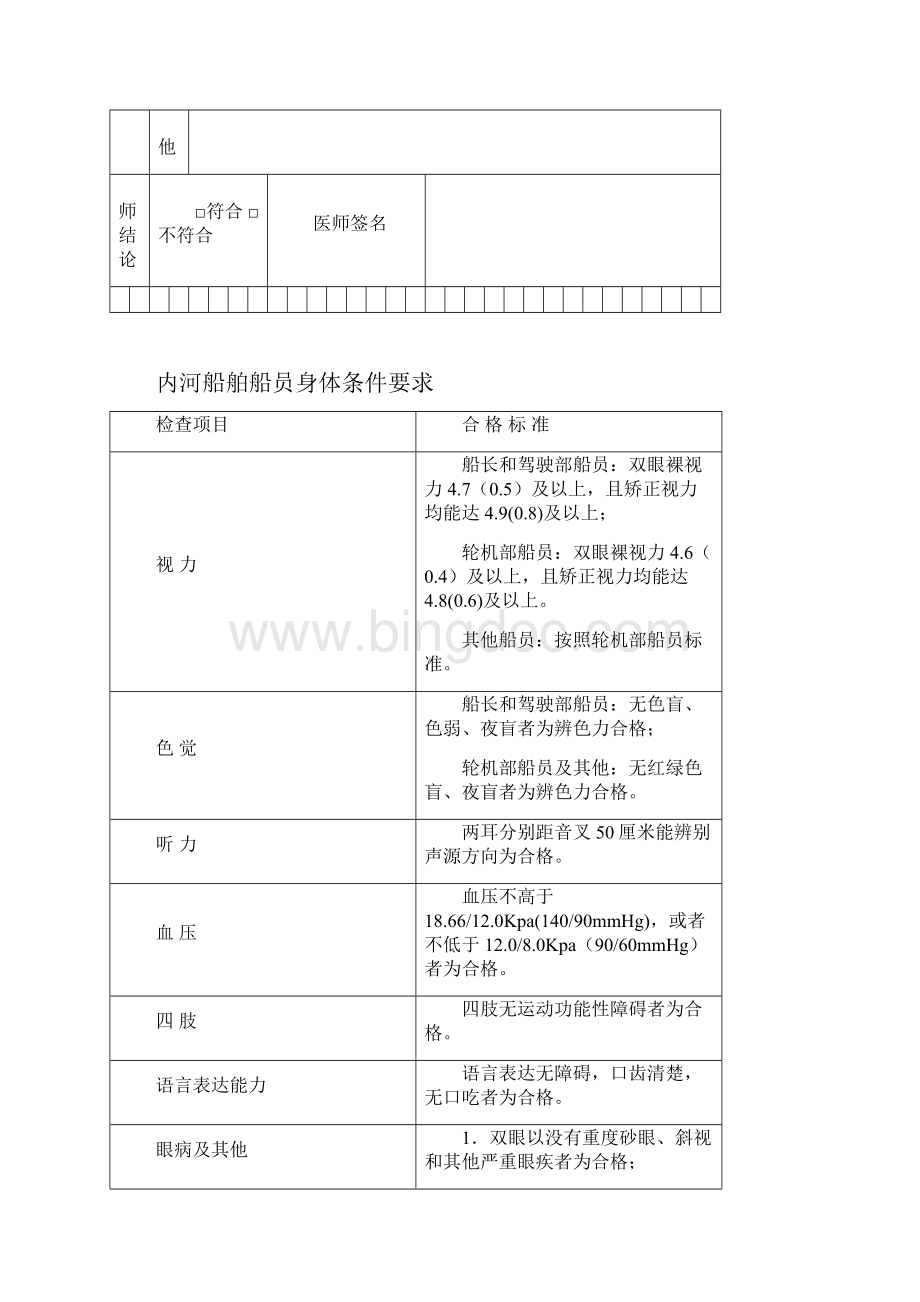 内河船舶船员体检表最新文档.docx_第3页