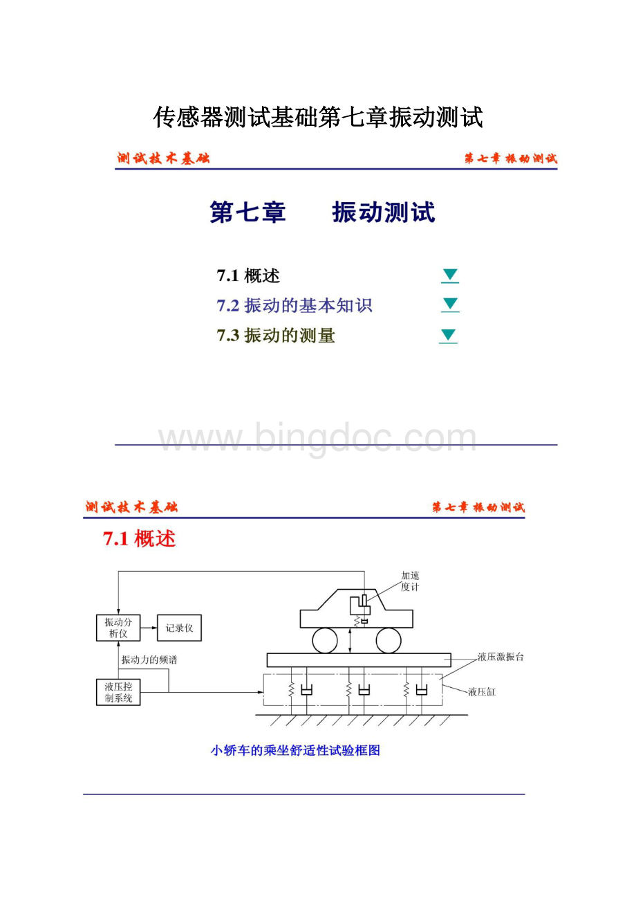 传感器测试基础第七章振动测试Word文档格式.docx_第1页