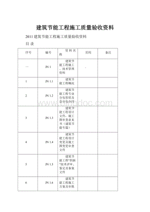 建筑节能工程施工质量验收资料.docx