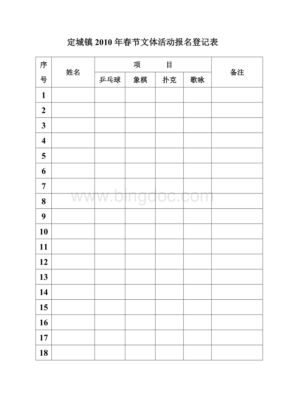 定城镇2010年春节文体活动报名登记表.doc