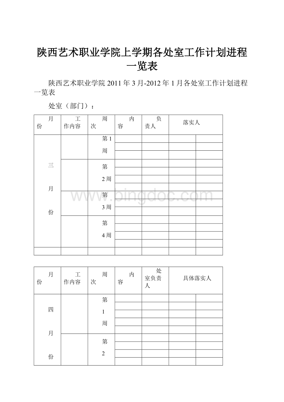 陕西艺术职业学院上学期各处室工作计划进程一览表.docx_第1页