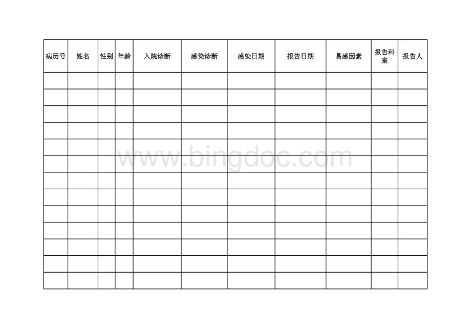 医院感染病例登记本表格文件下载.xls_第1页