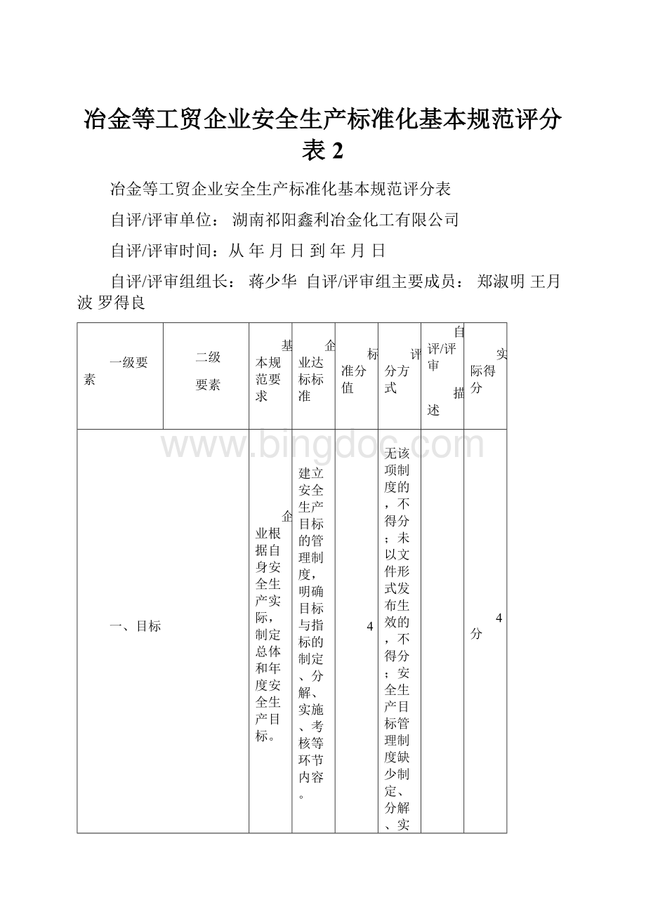 冶金等工贸企业安全生产标准化基本规范评分表2.docx_第1页