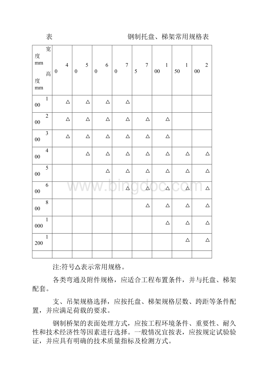 电缆桥架安装施工要求及规范.docx_第3页