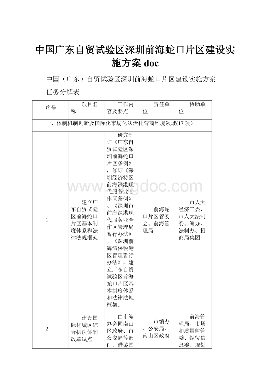 中国广东自贸试验区深圳前海蛇口片区建设实施方案 doc.docx