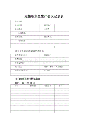 完整版安全生产会议记录表文档格式.docx