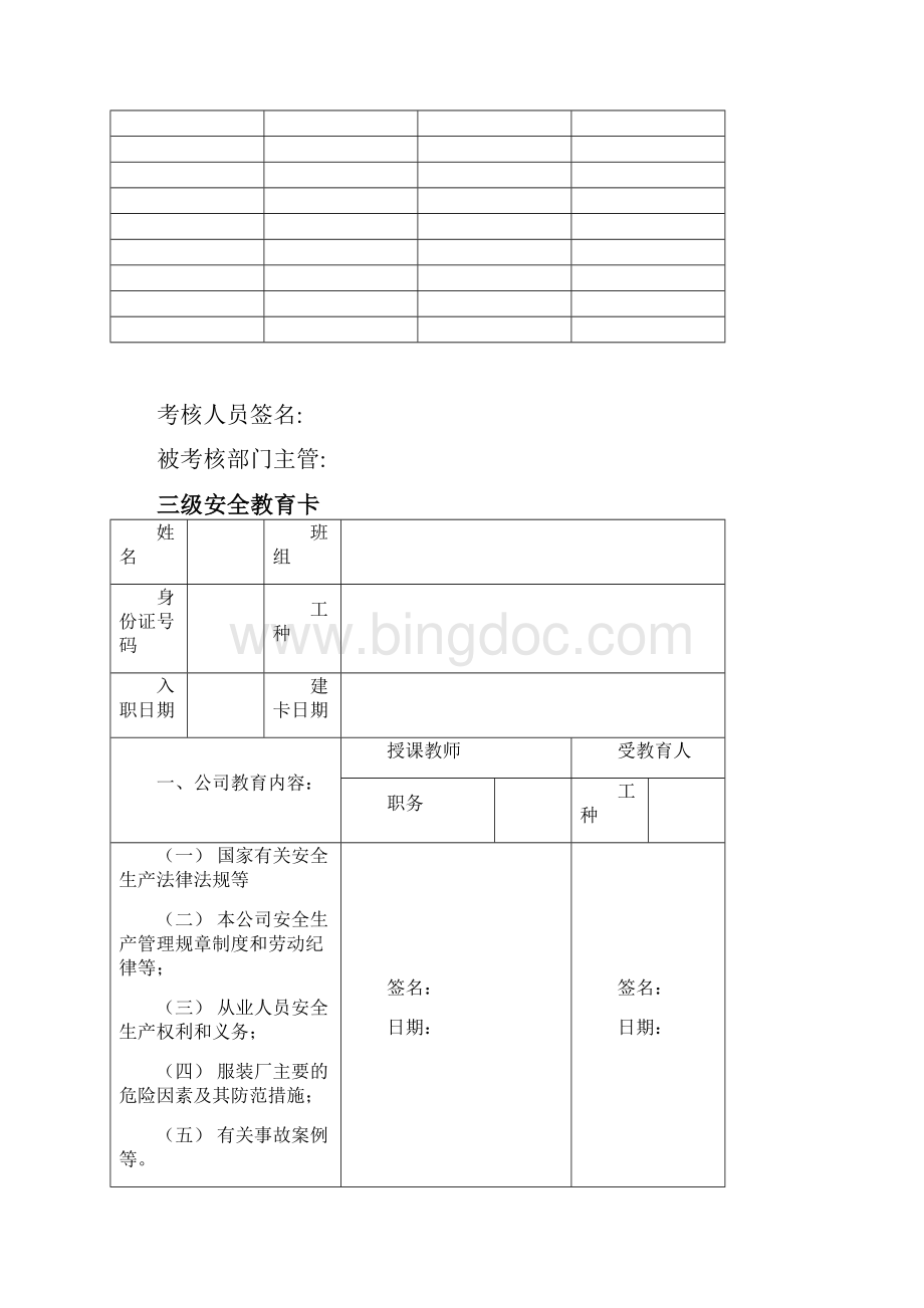 完整版安全生产会议记录表文档格式.docx_第2页