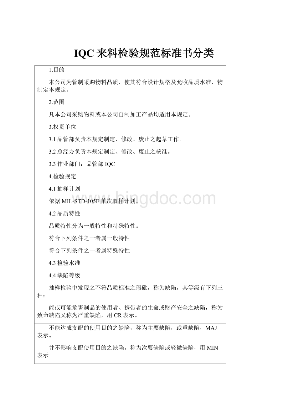 IQC来料检验规范标准书分类.docx