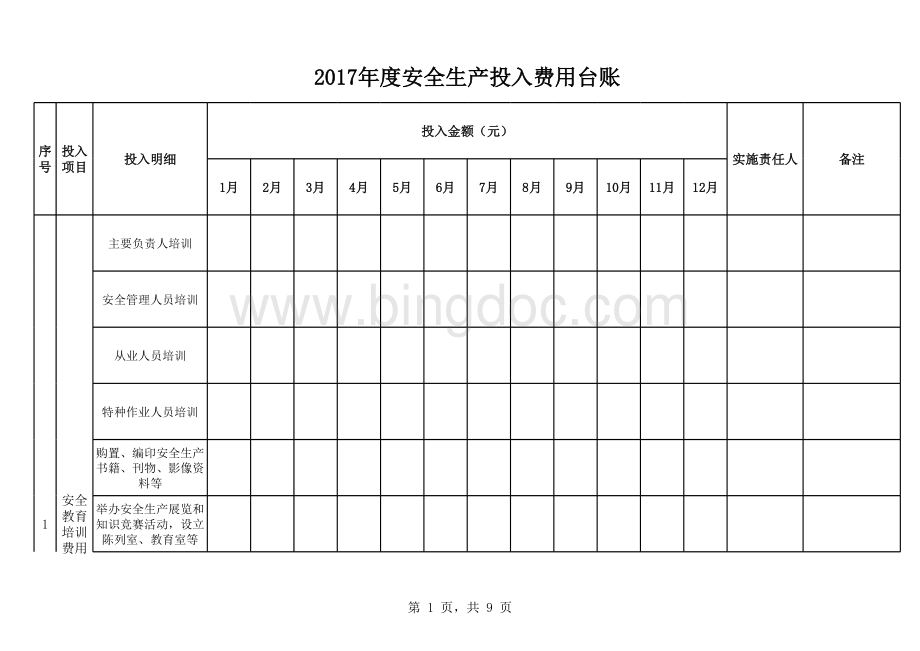 2017年度安全生产投入费用台账.xls