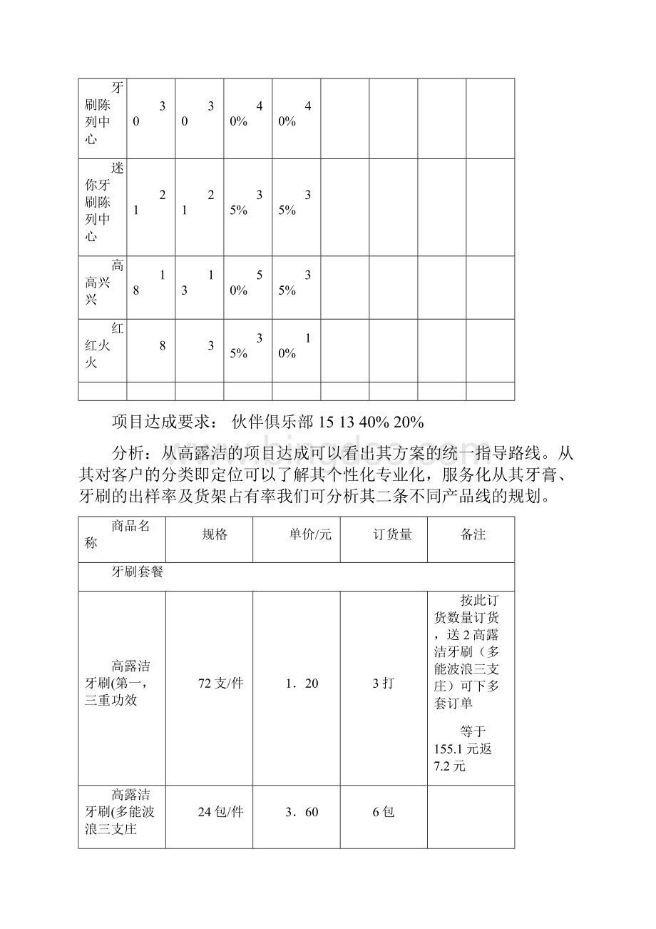 新品牙刷的策划Word文档格式.docx_第3页