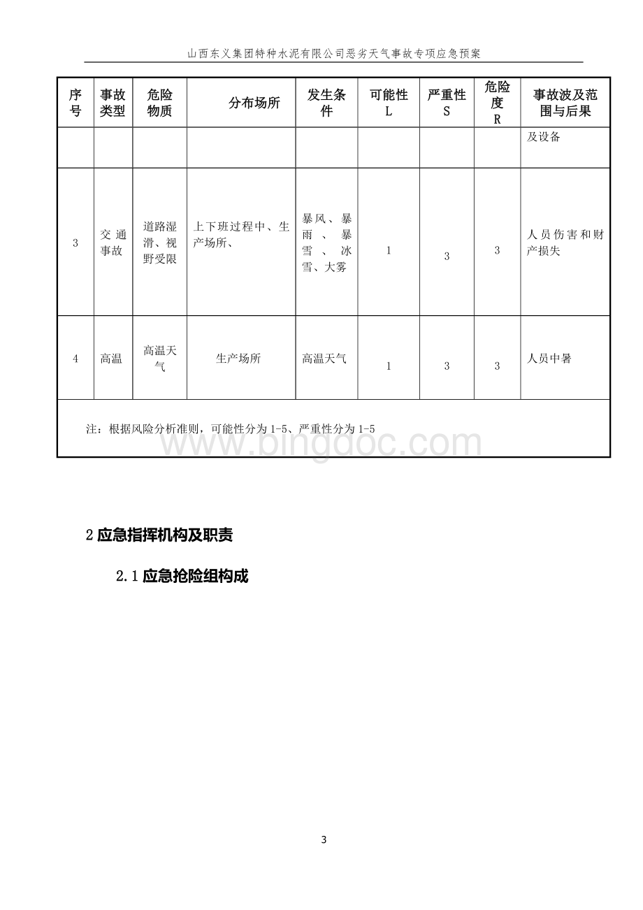 恶劣天气应急预案.doc_第3页