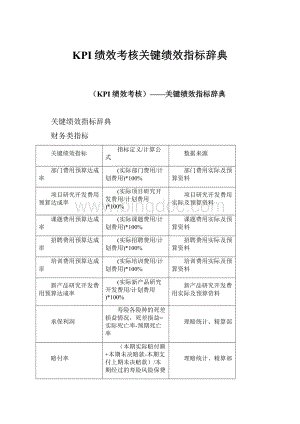 KPI绩效考核关键绩效指标辞典Word格式文档下载.docx