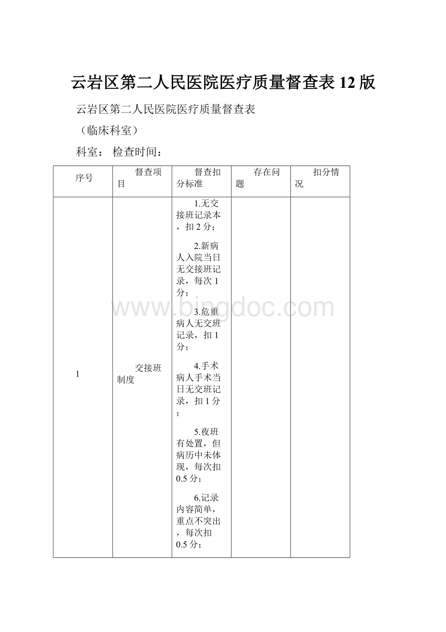 云岩区第二人民医院医疗质量督查表12版.docx