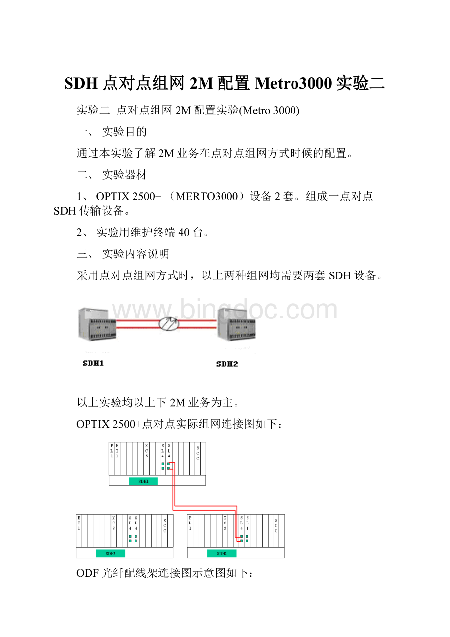 SDH点对点组网2M配置Metro3000实验二.docx_第1页