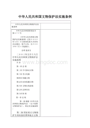 中华人民共和国文物保护法实施条例Word下载.docx