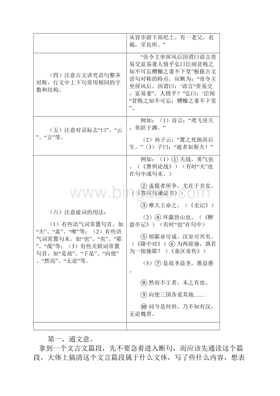 教学设计新部编版怎样给文言文断句.docx_第3页