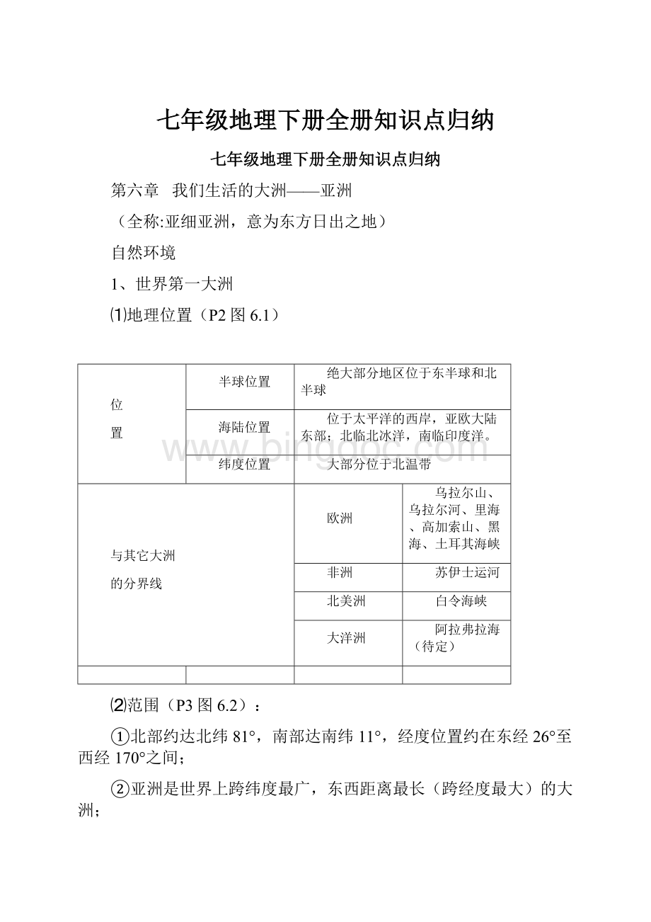 七年级地理下册全册知识点归纳文档格式.docx