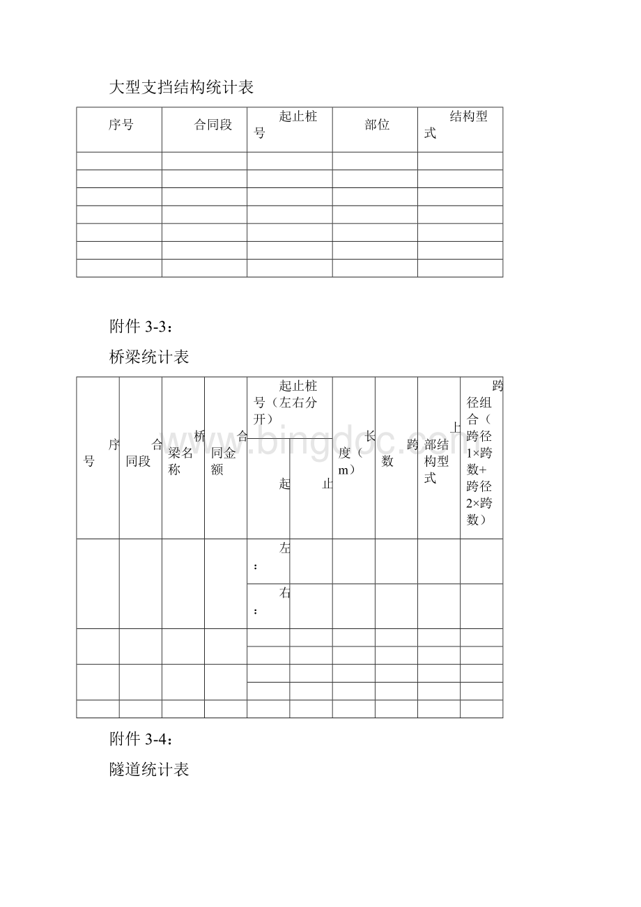 重庆市公路工程竣交工验收工作指南试行附表Word文件下载.docx_第3页