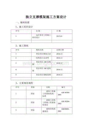 独立支撑模架施工方案设计文档格式.docx