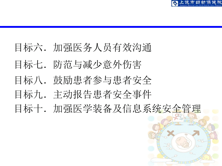 患者安全目标(2017).ppt_第3页