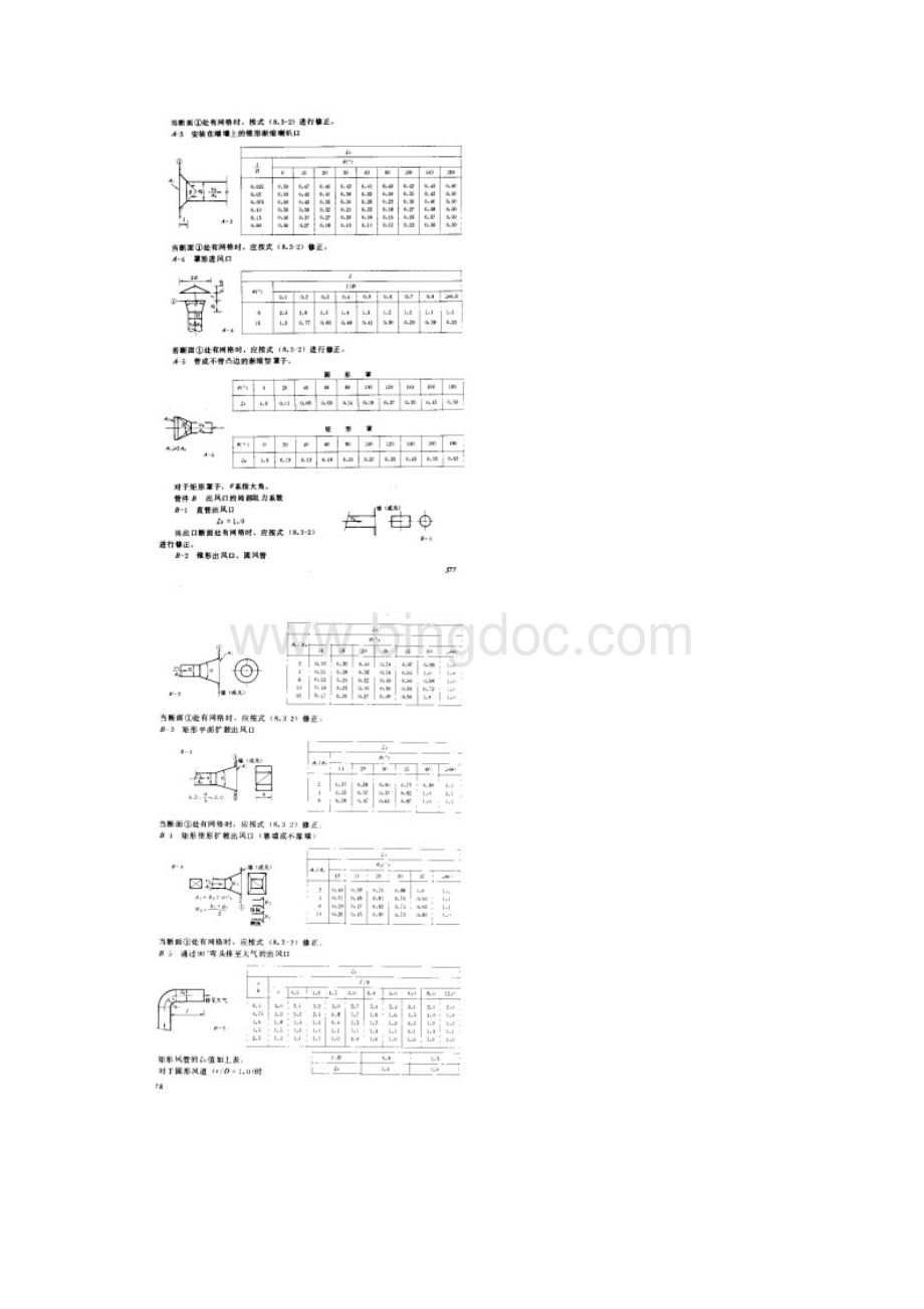 精品风管局部阻力系数Word文件下载.docx_第2页