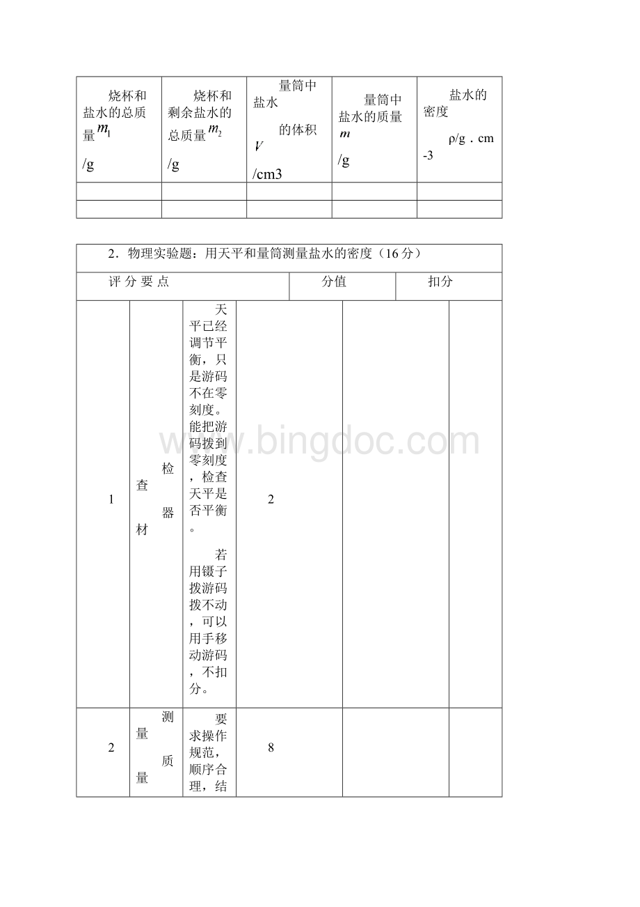 0326河南省中招理化生实验操作分类汇编Word格式文档下载.docx_第3页