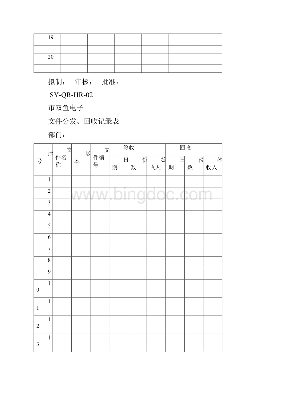 人力资源部表格模板.docx_第3页