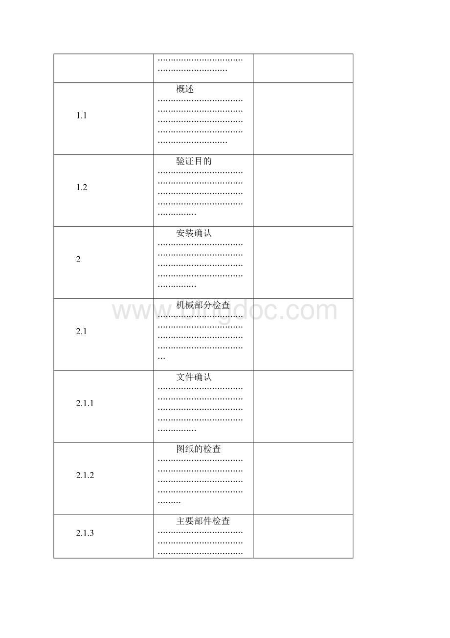 葡萄糖注射液灭菌工艺验证方案.docx_第2页