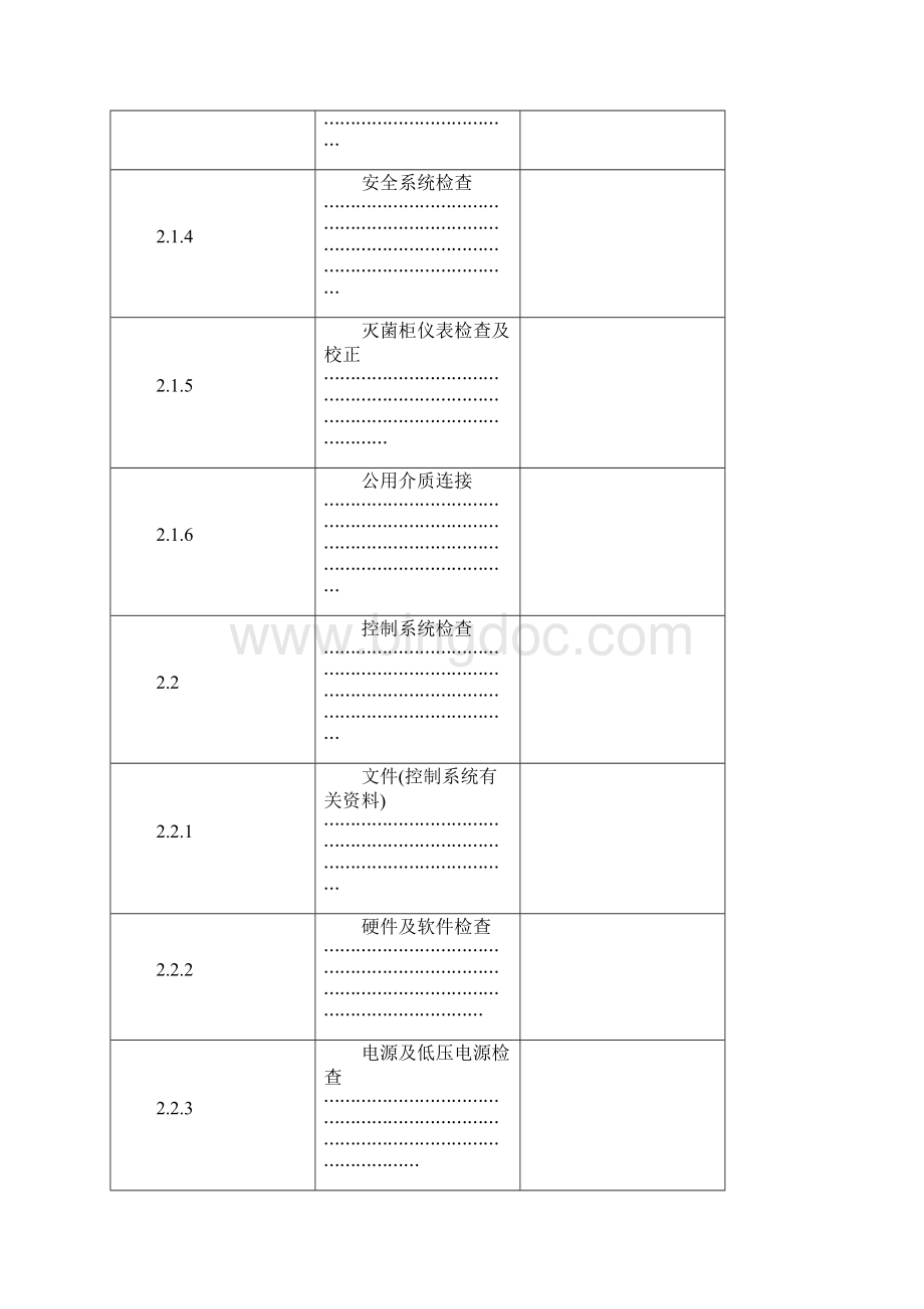 葡萄糖注射液灭菌工艺验证方案.docx_第3页