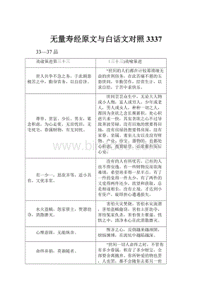 无量寿经原文与白话文对照3337.docx