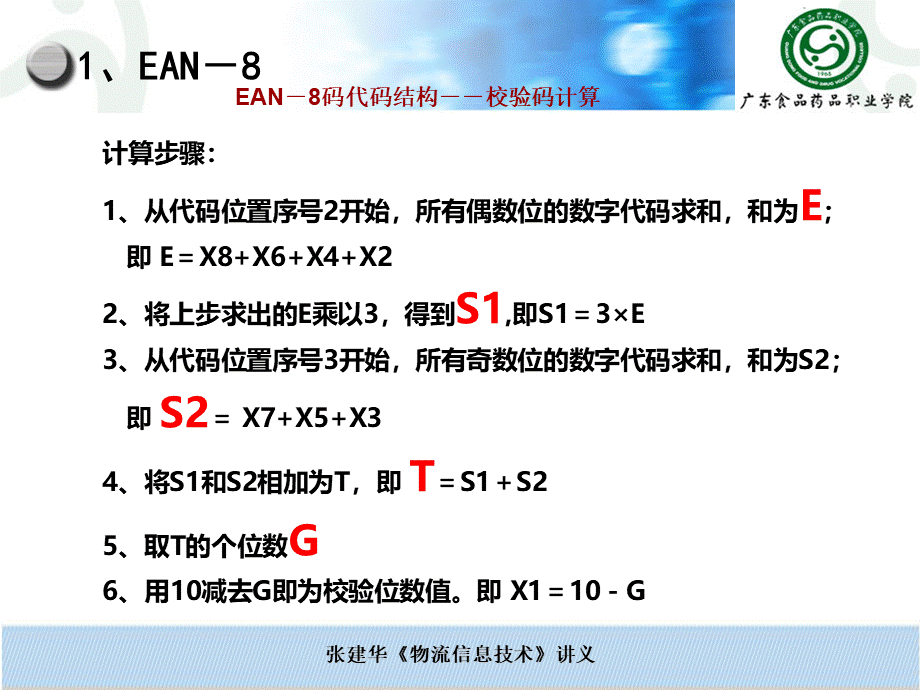 常用物流条形码(不包括EAN码).ppt_第2页