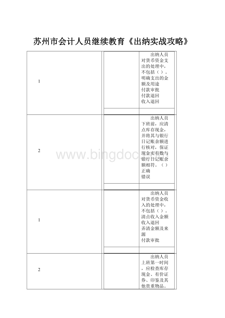 苏州市会计人员继续教育《出纳实战攻略》.docx_第1页