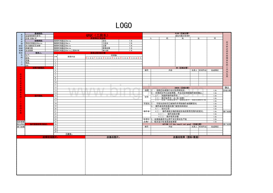 PDCA最实用标准表格.xlsx_第1页