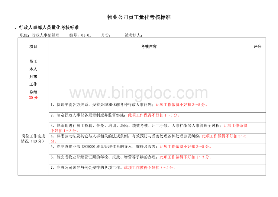 物业公司员工量化考核标准.doc