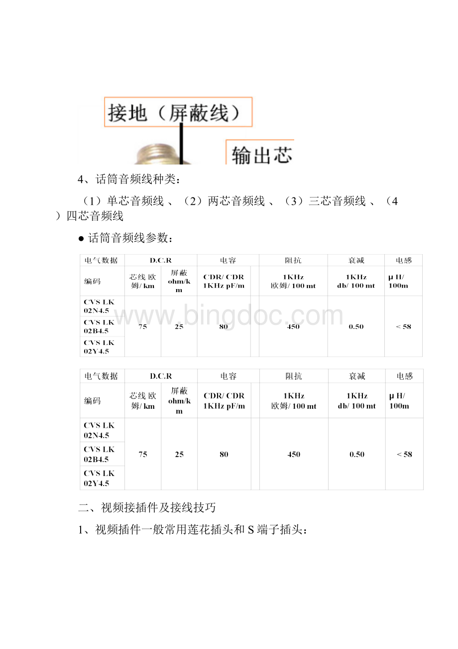 电教设备管理与维护期末复习完整版.docx_第3页