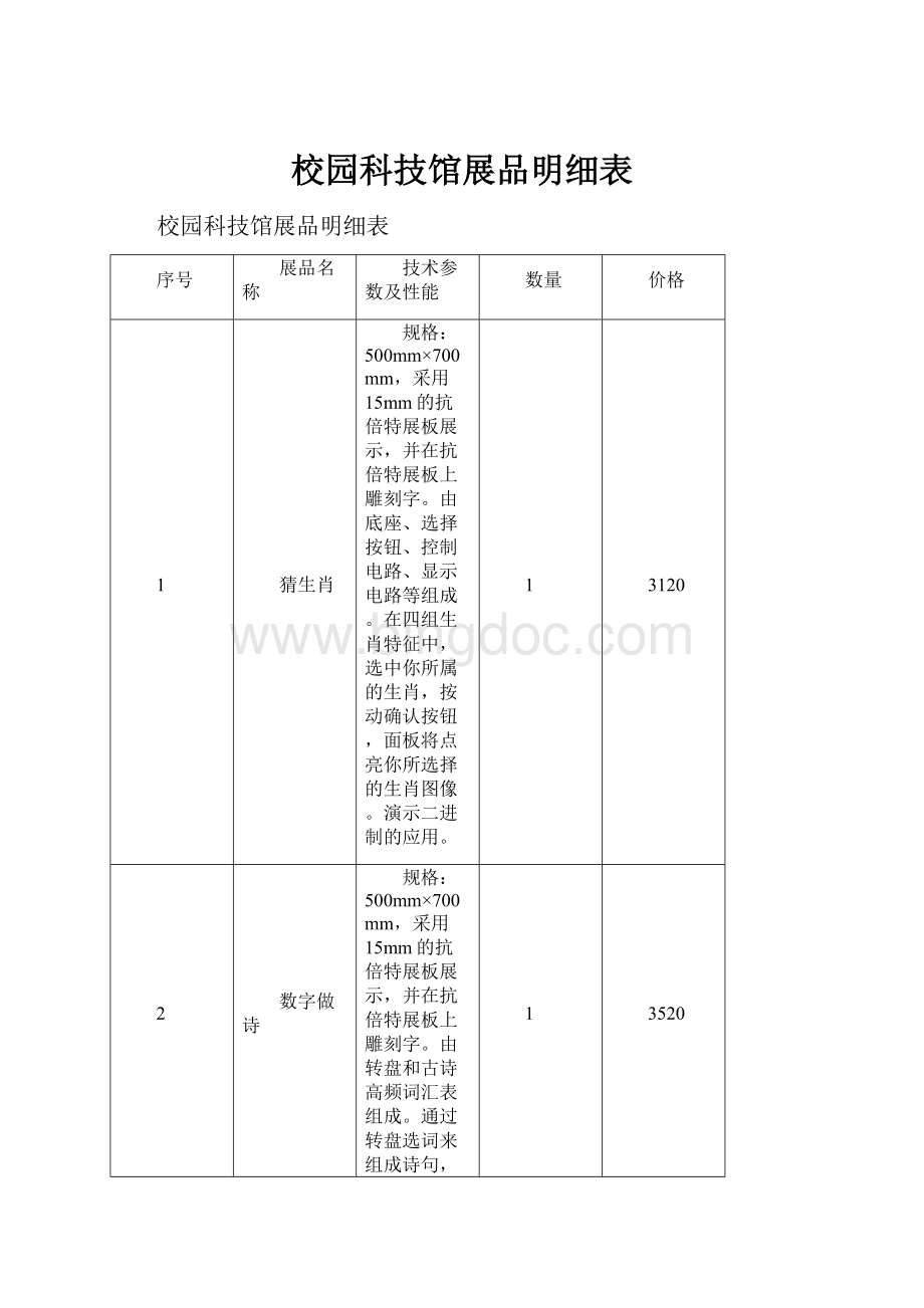 校园科技馆展品明细表.docx