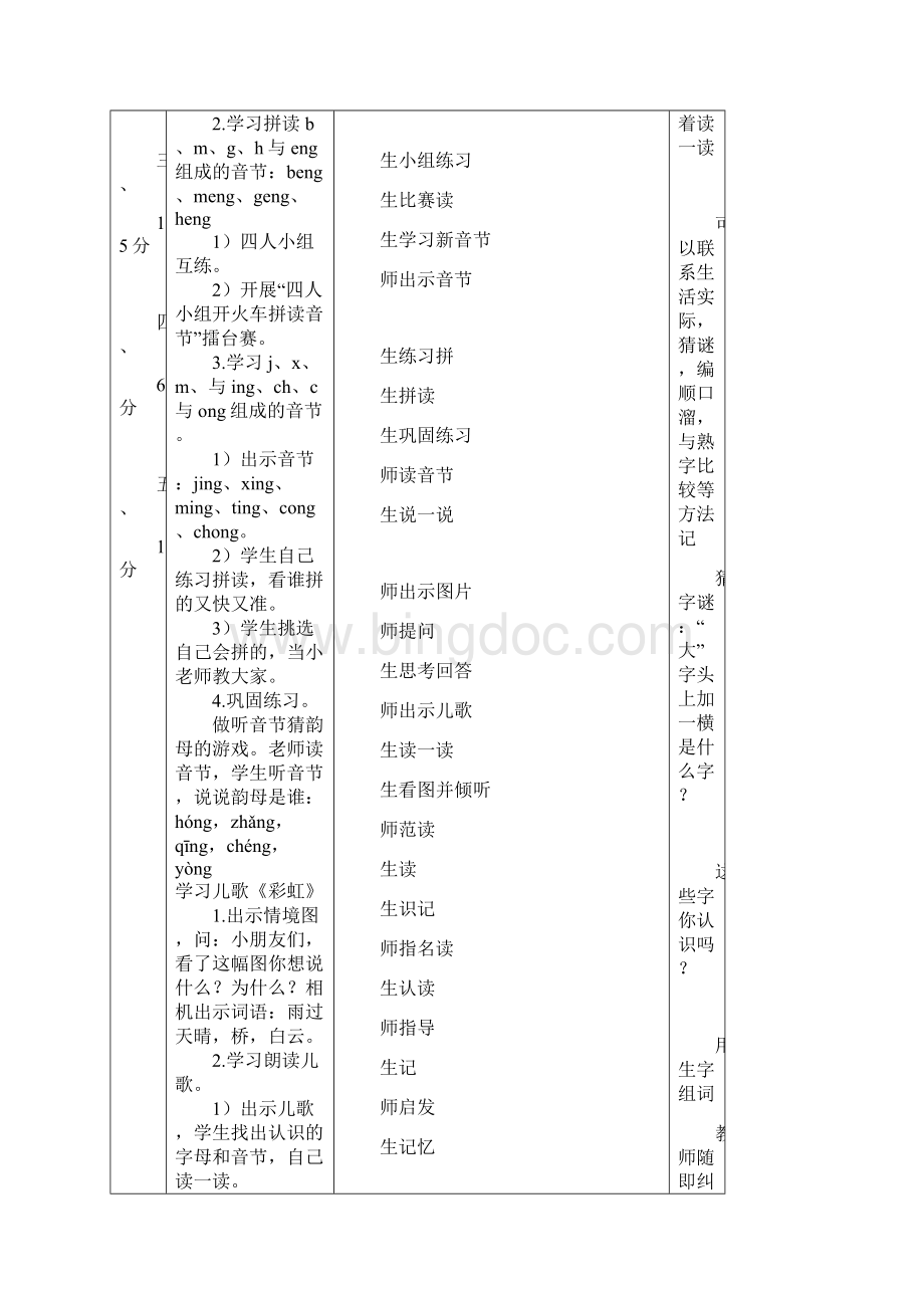 汉语拼音资料汇编人教新课标一年级语文上册教案angengingong口耳目.docx_第2页