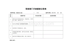 医院职能行政部门工作月查考核评价表二(40分)Word格式文档下载.doc