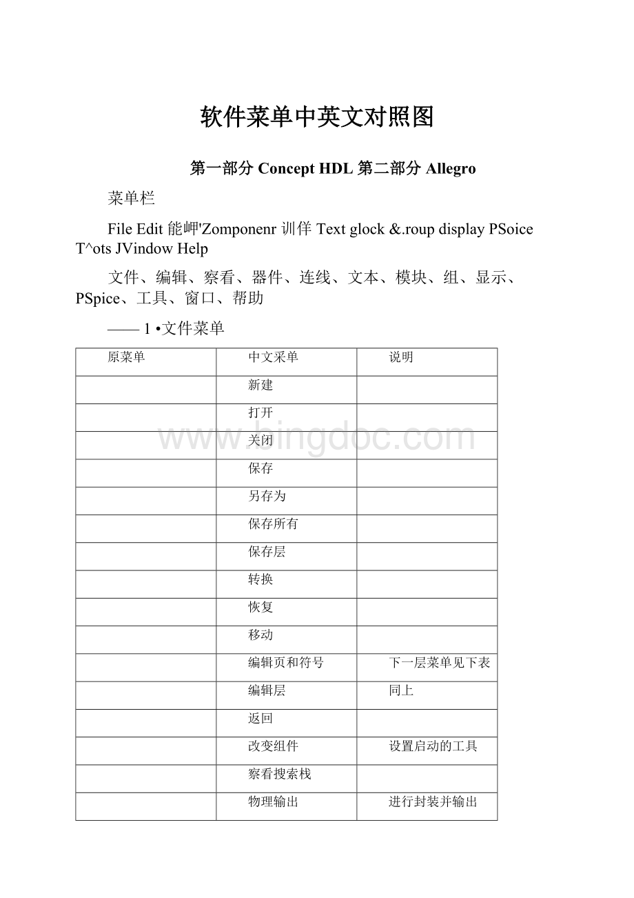 软件菜单中英文对照图.docx_第1页