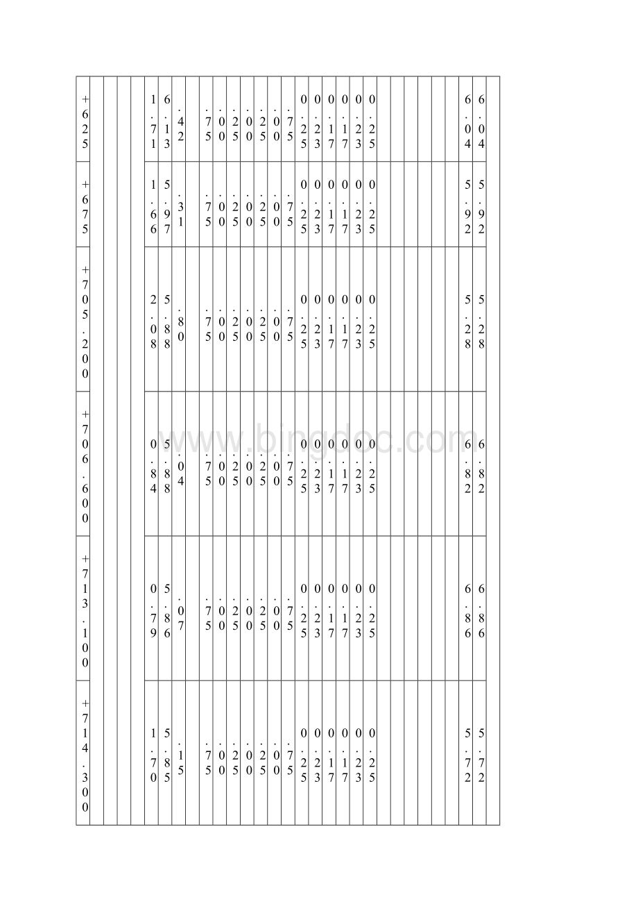 路基设计表.docx_第2页