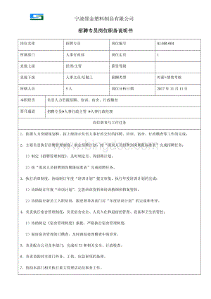 04招聘专员人事专员岗位职务说明书Word下载.docx