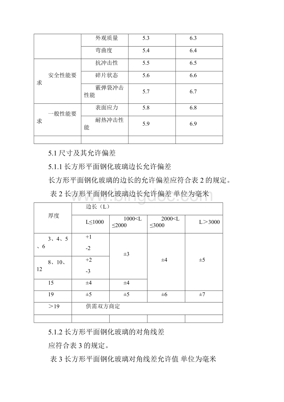 最新钢化玻璃国标Word格式.docx_第3页