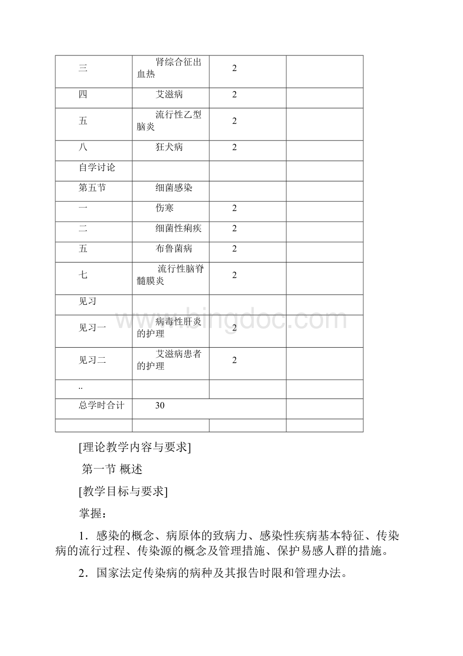 18《传染病护理学》课程教学大纲设计.docx_第3页